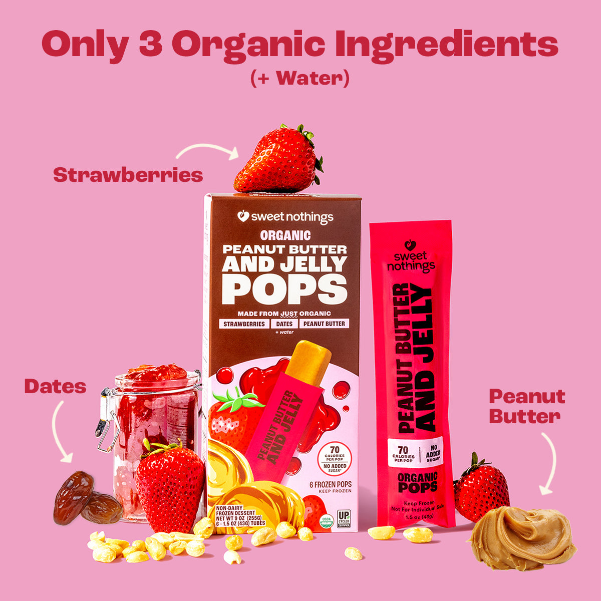 Peanut Butter and Jelly Dessert Pops Sweet Nothings Peanut Butter and Jelly Dessert Pops Sweet Nothings